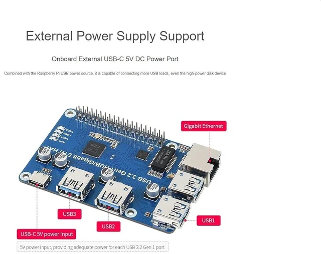 Alt view image 6 of 7 - USB 3.2 Gen1 and Gigabit Ethernet HUB HAT for Raspberry Pi 4 B 3 B+ 3 B 2B Zero Zero 2 W Zero WH,3X USB 3.2 Gen1 Ports, 1x Gigabit Ethernet Port,Compatible with USB 3.0/2.0/1.1