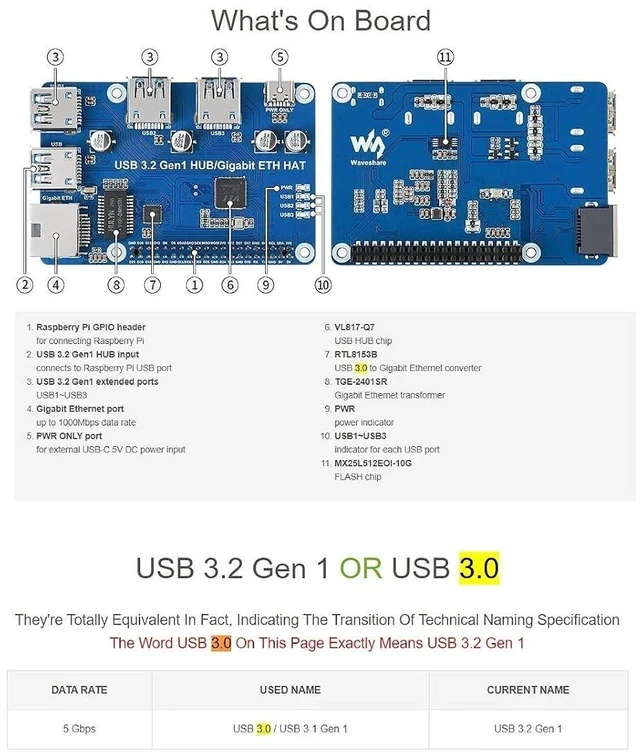 Alt view image 7 of 7 - USB 3.2 Gen1 and Gigabit Ethernet HUB HAT for Raspberry Pi 4 B 3 B+ 3 B 2B Zero Zero 2 W Zero WH,3X USB 3.2 Gen1 Ports, 1x Gigabit Ethernet Port,Compatible with USB 3.0/2.0/1.1