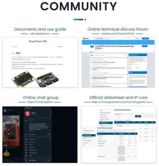 Alt view image 7 of 7 - Sipeed Tang Primer 25K Dock FPGA Development Board MCU, RISCV, Modularisation, Gowin GW5A, PMOD SDRAM, 23K LUT4, MIPI 2.5Gbps (25K Basic Package)