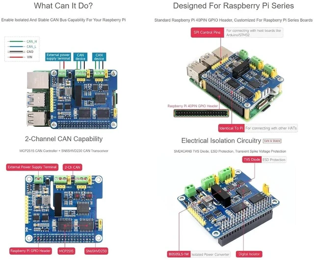 Alt view image 3 of 7 - 2-Channel Isolated CAN Bus Expansion HAT Compatible with Raspberry Pi 5/4B/3B+/Zero/Zero W/Zero WH/Jetson Nano,2-CH CAN HAT with MCP2515 + SN65HVD230 Dual Chips Solution