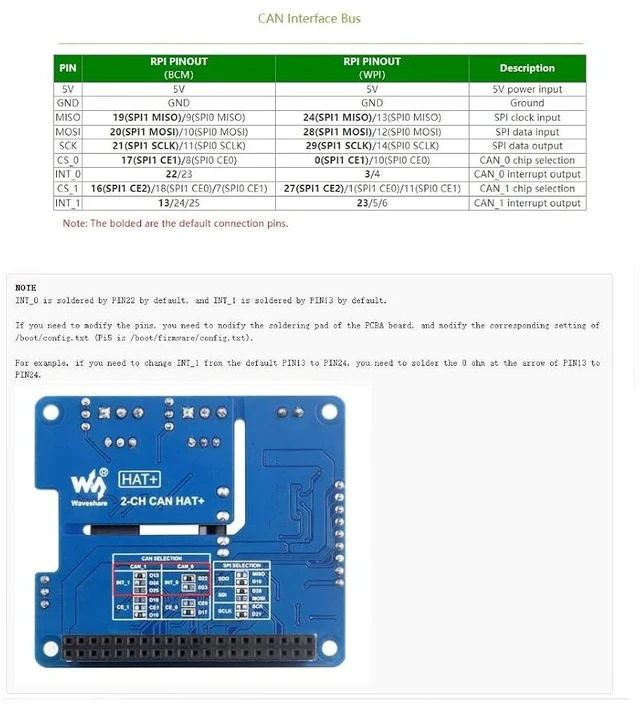 Alt view image 5 of 7 - 2-Channel Isolated CAN Bus Expansion HAT Compatible with Raspberry Pi 5/4B/3B+/Zero/Zero W/Zero WH/Jetson Nano,2-CH CAN HAT with MCP2515 + SN65HVD230 Dual Chips Solution
