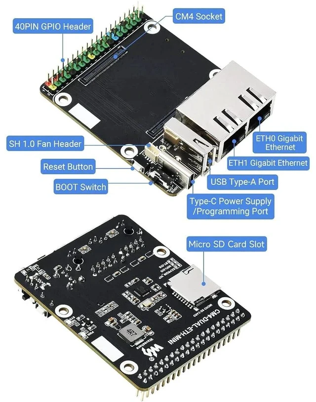 Alt view image 4 of 7 - Mini Dual Gigabit Ethernet Base Board Compatible with Raspberry Pi Compute Module 4 CM4/4 Lite, Dual Gigabit Ethernet Ports,1xUSB 2.0 Port,1x40PIN GPIO Header,5V, Type-C Interface