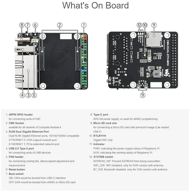 Alt view image 6 of 7 - Mini Dual Gigabit Ethernet Base Board Compatible with Raspberry Pi Compute Module 4 CM4/4 Lite, Dual Gigabit Ethernet Ports,1xUSB 2.0 Port,1x40PIN GPIO Header,5V, Type-C Interface