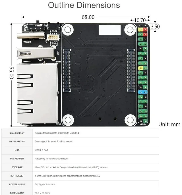 Alt view image 7 of 7 - Mini Dual Gigabit Ethernet Base Board Compatible with Raspberry Pi Compute Module 4 CM4/4 Lite, Dual Gigabit Ethernet Ports,1xUSB 2.0 Port,1x40PIN GPIO Header,5V, Type-C Interface