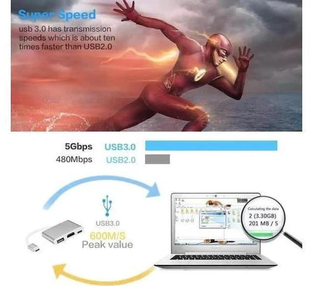 Alt view image 3 of 7 - Silver 3-in-1 USB C Multiport Adapter, 4K HDMI Output, USB 3.0 Data Port & USB-C PD Charging Hub, Type-C Digital Converter Compatible with MacBook, Chromebook Pixel, XPS13, Galaxy S8/S8 Plus