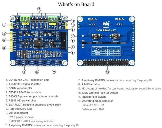 Alt view image 5 of 5 - 2-Channel Isolated RS485 Expansion HAT for Raspberry Pi Series Boards with Embedded Protection Circuits, Adopt SC16IS752+SP3485 Solution,Converts SPI to RS485