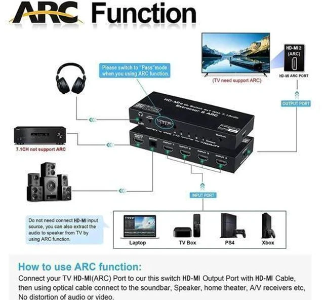 Alt view image 4 of 7 - 4K@60Hz 4 in 1 Out HDMI Switch Audio Extractor with Optical SPDIF & 3.5mm AUX Output, ARC, HDCP 2.2, HDR10, RGB 8:8:8 7.1CH Dolby Atmos, Adjustable EDID Function