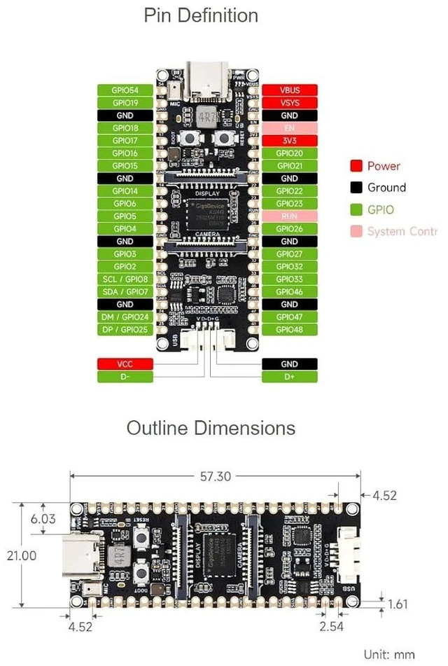 Alt view image 5 of 7 - ESP32-P4-Pico Development Board Based On ESP32-P4,High-Performance MCU with RISC-V 32-bit Ddual-core and Single-core Processors,Rich Human-Machine Interfaces
