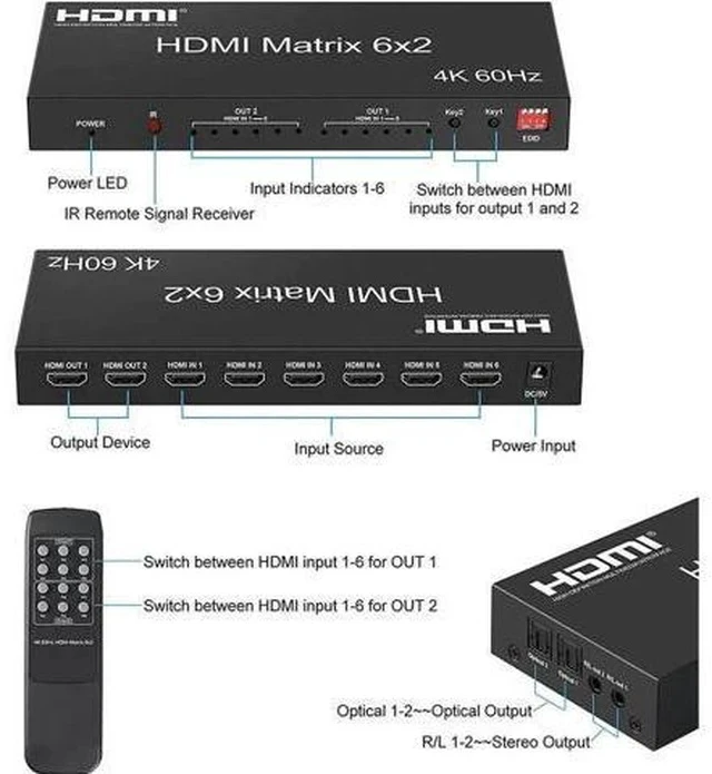 Alt view image 4 of 7 - 6x2 HDMI 2.0 Matrix Switch Splitter, 6 In 2 Out HDMI Matrix with Audio Extractor & IR Remote, Support 4K@60Hz HDR RGB/YUV 4:4:4, SPDIF Optical + 3.5mm Audio Output