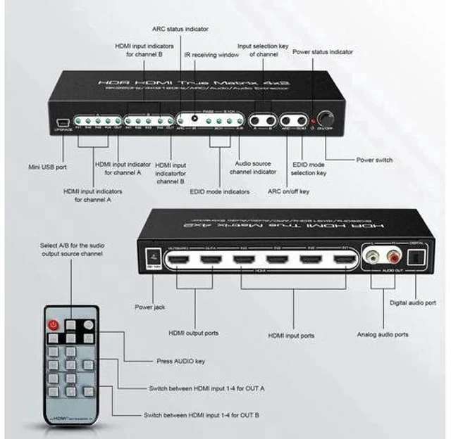 Alt view image 2 of 7 - 4x2 HDMI 2.1 Matrix Switch 4 in 2 Out 8K@60Hz with IR Remote, 48Gbps 8K HDMI Matrix Splitter, Support 4K@120Hz, HDR10, Dolby Vision, Dolby Atmos, HDCP2.3, ARC, SPDIF 5.1CH Audio Extractor for PS5, Xbo