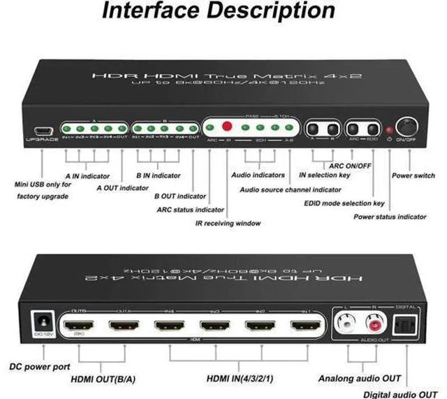 Alt view image 2 of 7 - 8K 4x2 HDMI 2.1 Matrix Switch Splitter, 4 In 2 Out HDMI Video Switcher with Optical SPDIF & RCA L/R Audio Extractor, Supports 8K@60Hz, 4K@120Hz, HDR10, ARC, HDCP 2.3, IR Remote Control for PS5, Xbox S