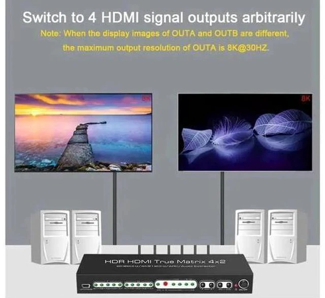 Alt view image 5 of 7 - 4 In 2 Out HDMI 2.1 8K Matrix Switch Splitter, 4×2 HDR Video Matrix with IR Remote, 8K@60Hz 4K@120Hz CEC ARC Audio Extractor, SPDIF 5.1CH + RCA Stereo L/R Output HDCP2.3
