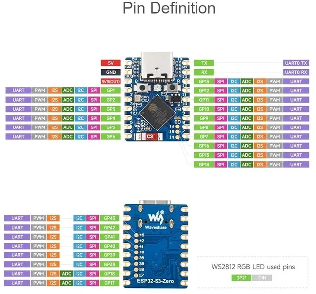 Alt view image 6 of 7 - 2 PCS ESP32-S3 Mini Development Board with 2.4GHz Wi-Fi,Bluetooth 5 Support,Based on ESP32-S3FH4R2 Dual-Core Processor,240MHz Running Frequency, USB Type-C Port