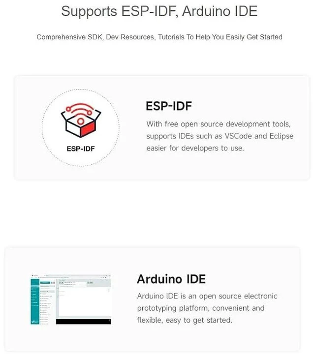 Alt view image 5 of 7 - ESP32-C5 Development Board 240MHz/5GHz Dual-Band Wi-Fi 6 Devkit Based on ESP32-C5-WROOM-1 Series Module,Supports Dual-Band Wi-Fi 6 /BLE 5 / Thread/Zigbee
