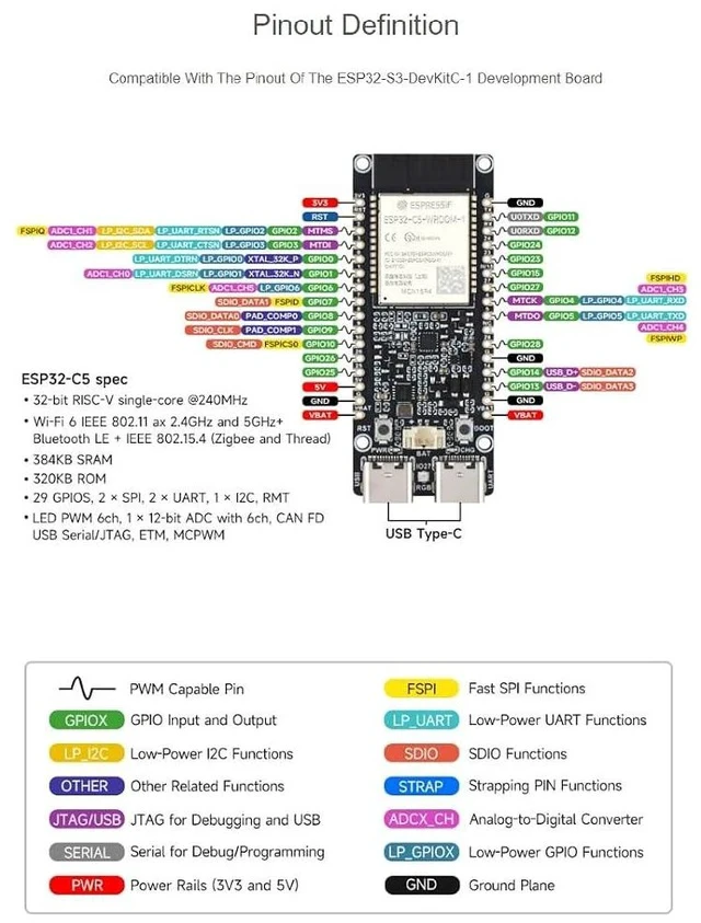Alt view image 6 of 7 - ESP32-C5 Development Board 240MHz/5GHz Dual-Band Wi-Fi 6 Devkit Based on ESP32-C5-WROOM-1 Series Module,Supports Dual-Band Wi-Fi 6 /BLE 5 / Thread/Zigbee