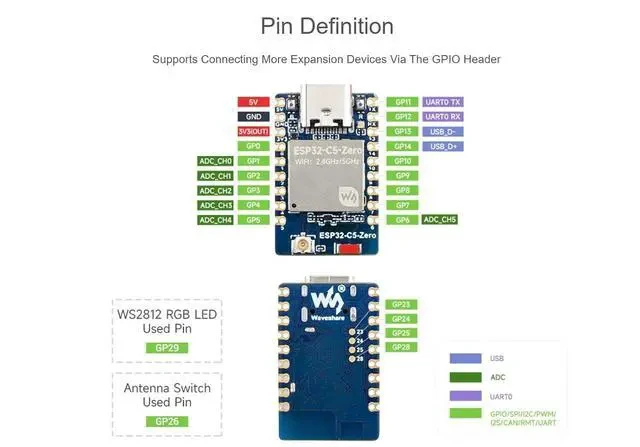 Alt view image 6 of 7 - ESP32-C5 Mini 2.4GHz/5GHz Dual-Band Wi-Fi Development Board with pre-soldered Header Based on ESP32-C5-HF4Integrated Bluetooth 5 (LE),IEEE 802.15.4 Wireless Communications