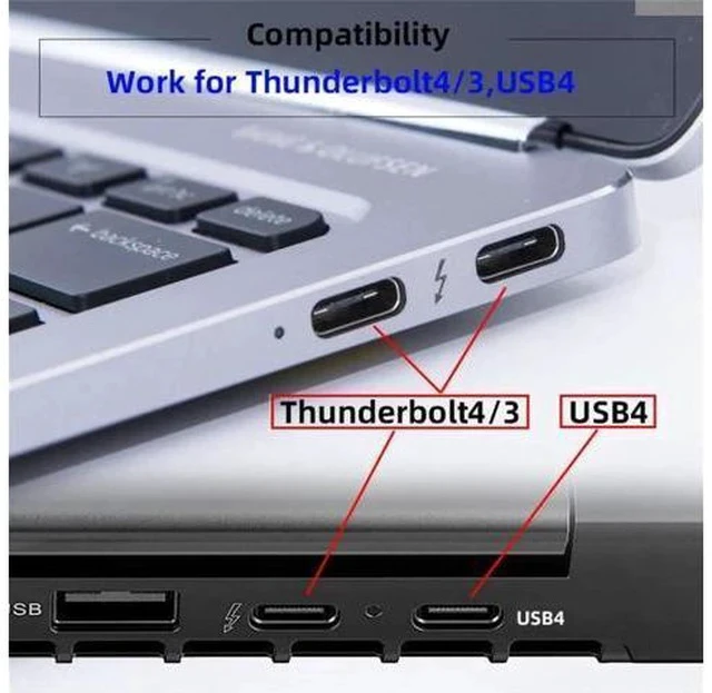 Alt view image 2 of 7 - USB-C Virtual Display Dummy Plug, DDC EDID Headless Ghost Display Emulator 1080P@60Hz Type-C Display Emulator
