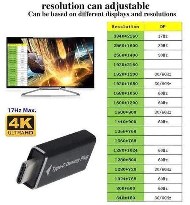 Alt view image 3 of 7 - USB-C Virtual Display Dummy Plug, DDC EDID Headless Ghost Display Emulator 1080P@60Hz Type-C Display Emulator