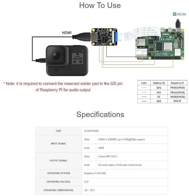 Alt view image 3 of 7 - HDMI to CSI Camera Adapter, Support HDMI Input up to 1080p 30fps Compatible with Raspberry Pi 4B/3B+/3B/Pi Zero/Zero W,Raspberry Pi CSI Cameras