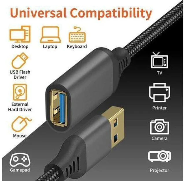 Alt view image 7 of 7 - USB 3.0 Extension Cable Type A Male to Female Extension Cord, High Data Transfer Compatible with USB Keyboard, Mouse, Flash Drive, Hard Drive 3.3 ft.