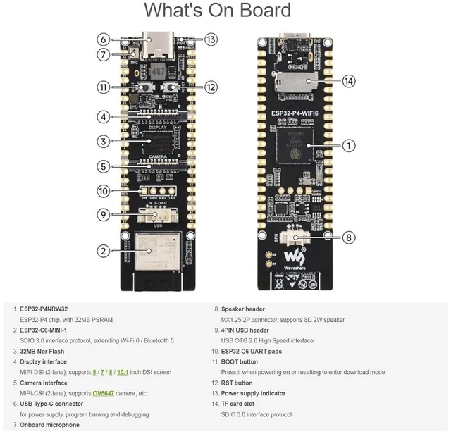 Alt view image 7 of 7 - ESP32-P4-WIFI6 Development Board Based On ESP32-P4 with Integrated ESP32-C6 Supports Wi-Fi 6 and Bluetooth 5,RISC-V 32-bit Dual-core and Single-core Processors