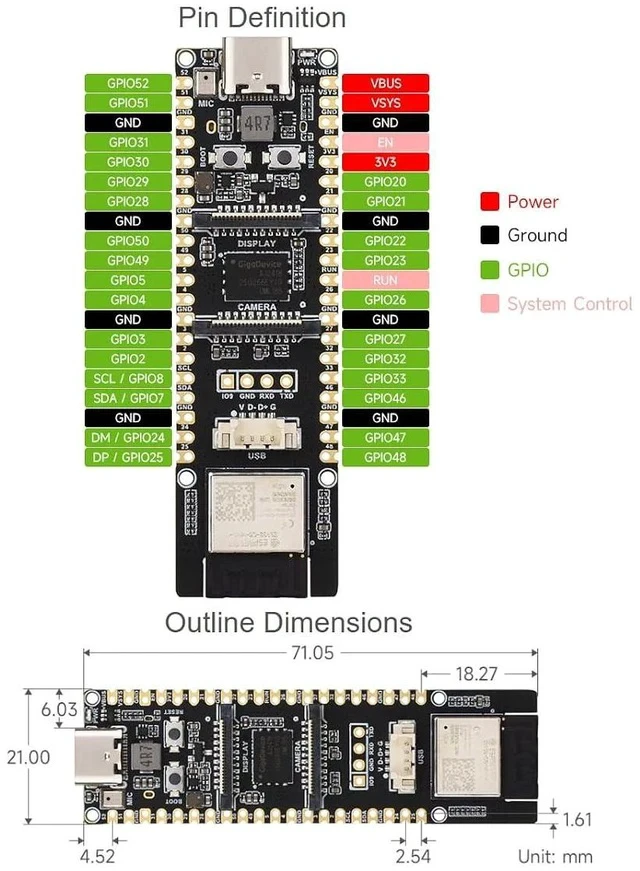 Alt view image 6 of 7 - ESP32-P4-WIFI6 Development Board Based On ESP32-P4 with Integrated ESP32-C6 Supports Wi-Fi 6 and Bluetooth 5,RISC-V 32-bit Dual-core and Single-core Processors