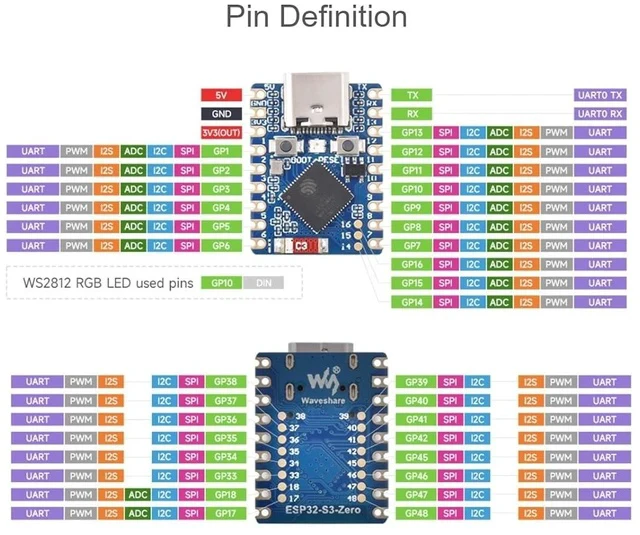 Alt view image 6 of 7 - ESP32-S3 Mini Development Board with Pre-Soldered Header,2.4GHz Wi-Fi,Bluetooth 5 Support,Based on ESP32-S3FH4R2 Dual-Core Processor,240MHz Running Frequency, USB Type-C Port