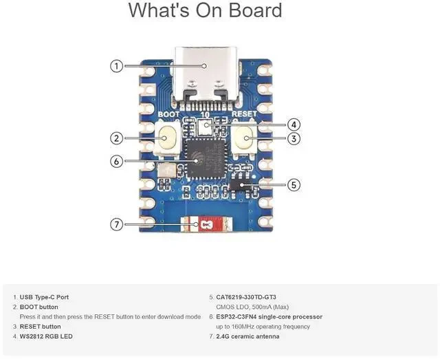 Alt view image 4 of 7 - ESP32-C3 Mini Development Board with Pre-Soldered Header with 2.4GHz Wi-Fi,Bluetooth 5 Support,Based on ESP32-C3FN4 Single-core Processor,160MHz Running Frequency, USB Type-C Port