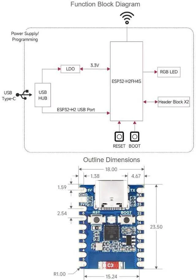 Alt view image 7 of 7 - ESP32-H2 Mini Development Board with pre-soldered Header Based on ESP32-H2FH4S chip,RISC-V 32-bit Single-core Processor,Supports BLE/Zigbee/Thread Wireless Communication,4MB Flash