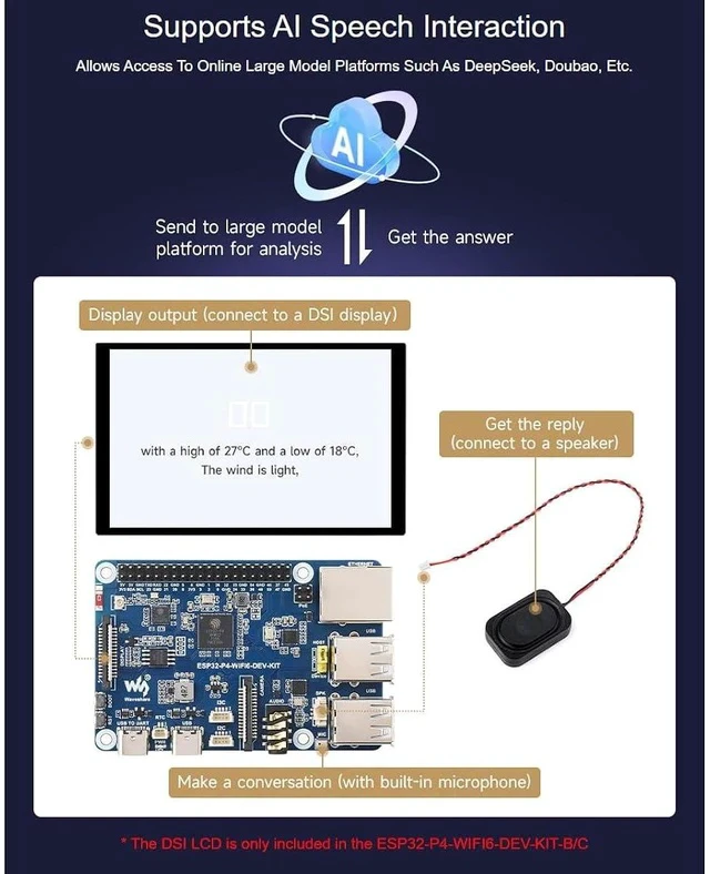 Alt view image 5 of 7 - ESP32-P4-WIFI6-DEV-KIT High-Performance Development Board Based On ESP32-P4 and ESP32-C6, RISC-V 32-bit Dual-core and Single-core ProcessorsRich Human-Machine Interfaces