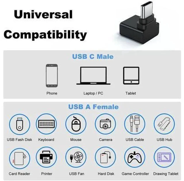 Alt view image 3 of 6 - 2 Pack 90 Degree USB-C Male to USB 3.0 Female Adapter, Up & Down Angled Type-C to USB-A Converter Black, Compatible with MacBook Pro Air & All Type-C Laptops
