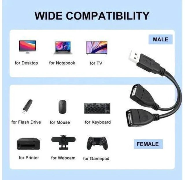 Alt view image 5 of 7 - 0.5ft USB 2.0 A Male to Dual USB Female Y Splitter Cable, 1 Pack, Portable Hub Adapter for PC, Laptop, TV & 2.5" Portable Hard Drive