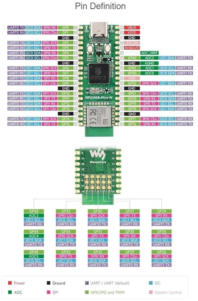 Alt view image 6 of 7 - RP2350B-Plus-W Development Board High-Performance Pico-Like MCU Board Based on Raspberry Pi RP2350B Microcontroller Supports Wi-Fi and Bluetooth