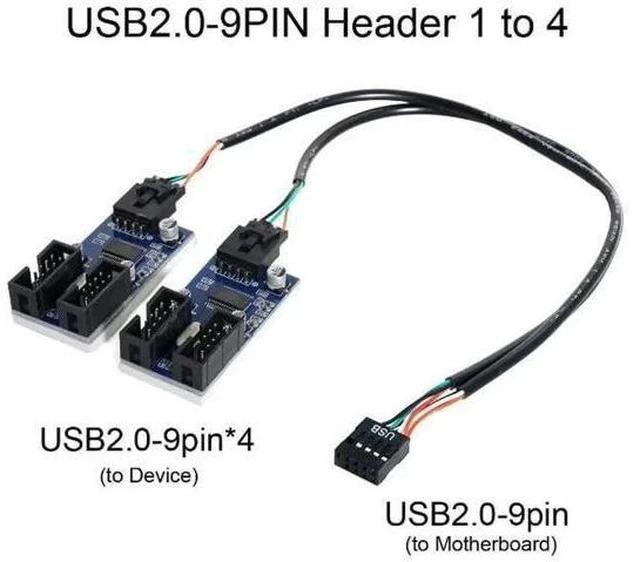 Alt view image 3 of 7 - 9Pin USB 2.0 Header 1 to 2/4 Female Extension Cable, Internal USB Port Multiplier Hub Adapter