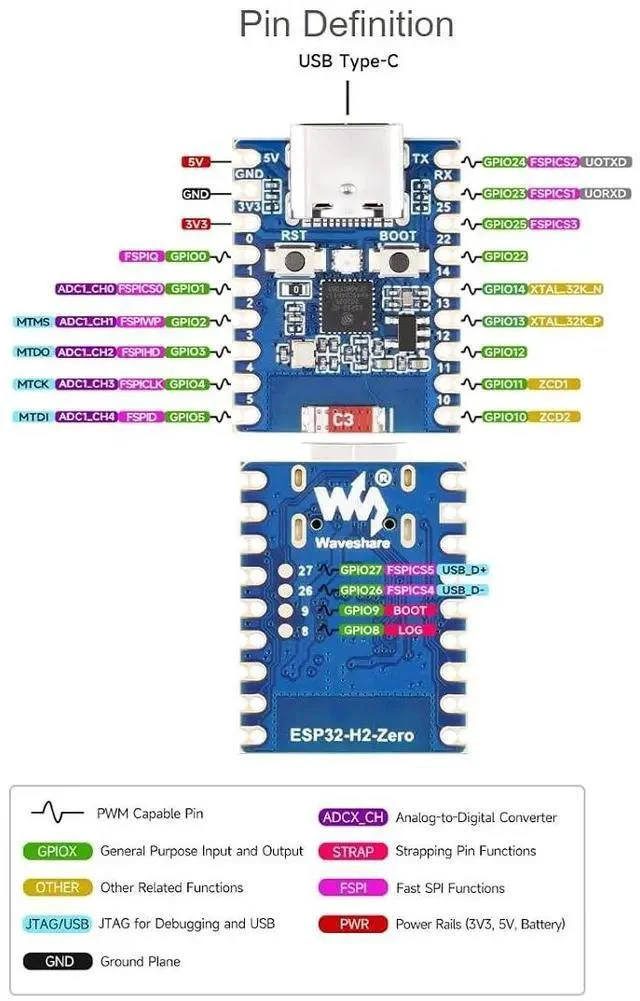 Alt view image 5 of 7 - ESP32-H2 Mini Development Board with pre-soldered Header Based on ESP32-H2FH4S chip,RISC-V 32-bit Single-core Processor,Supports BLE/Zigbee/Thread Wireless Communication,4MB Flash