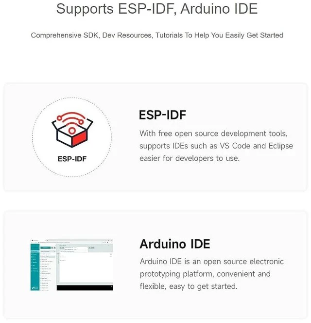 Alt view image 5 of 7 - ESP32-C5 Development Board Wi-Fi 6 Devkit Based on ESP32-C5-WROOM-1 Series Module,240MHz and 5GHz Dual-Band,Multi-Protocol RISC-V MCU32MB Flash and 8MB PSRAM,with Built-in Antenna