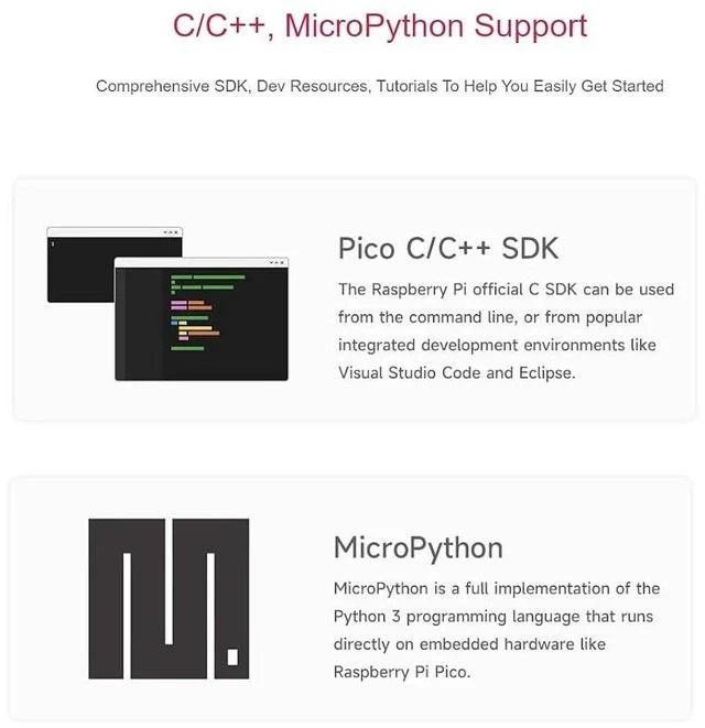 Alt view image 6 of 7 - Pre-Soldered Raspberry Pi Pico 2 W Microcontroller Board with Header,Supports WiFi 4 Wireless and Bluetooth 5.2,Based On RP2350 Dual-Core Processor