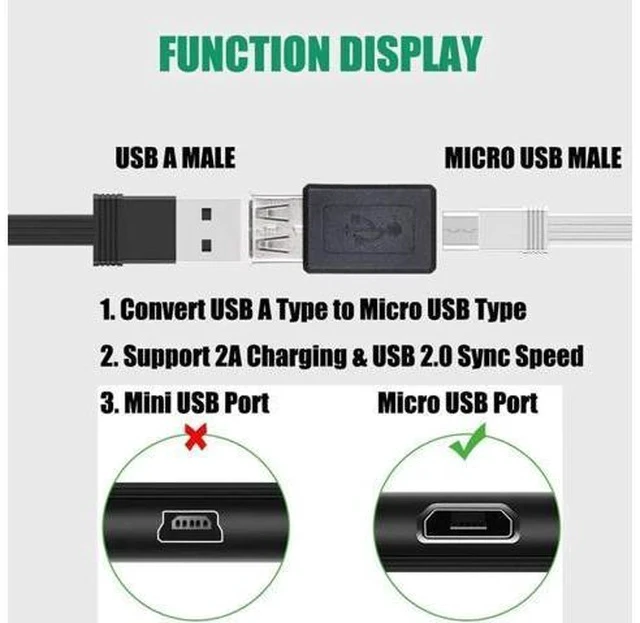 Alt view image 6 of 7 - 3 Pack USB 2.0 A Female to Micro USB Female Adapter Converter, Bidirectional Connector for Charging & Data Sync