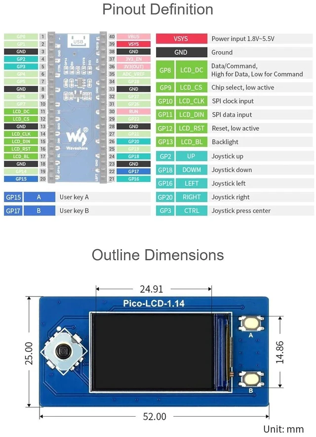 Alt view image 5 of 5 - 1.14inch LCD Display Module for Raspberry Pi Pico 65K RGB Colors 240×135 Pixels with SPI Interface Embedded ST7789 Driver Using SPI Bus IPS Screen