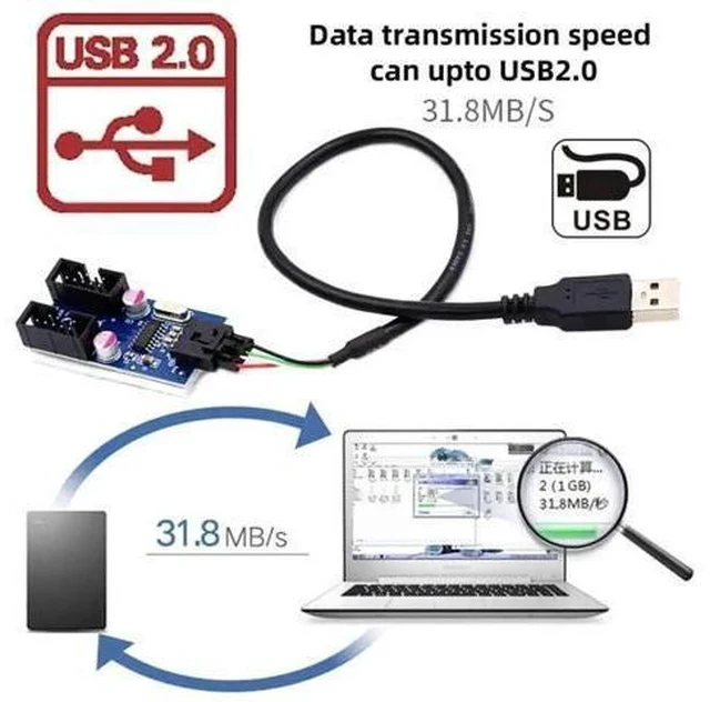 Alt view image 2 of 7 - Motherboard USB 2.0 9Pin/10Pin Header 1 to 2 Splitter Cable, Internal Front Panel USB Header Extension Hub Adapter