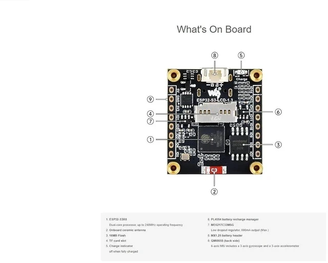 Alt view image 5 of 7 - ESP32-S3 1.3inch Display Development Board with Case 240×240 Pixels 262K Color LCDSupports 90° Hardware Rotation,Built-in ST7789V2 Chip and 6-Axis IMU
