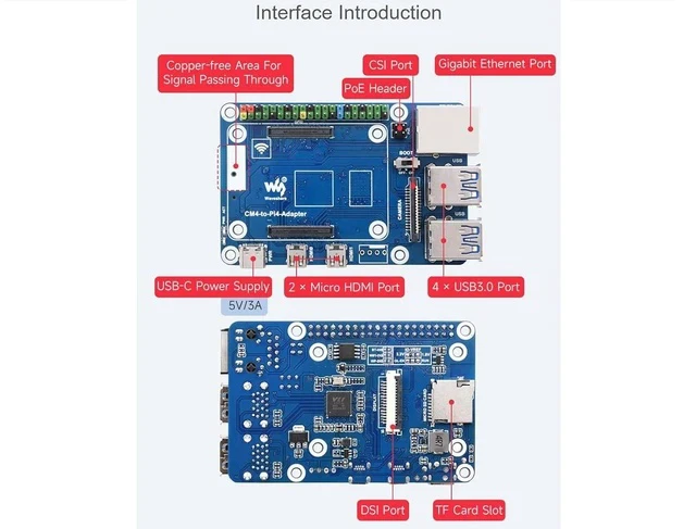 Alt view image 4 of 7 - Compute Module 4 to Raspberry Pi 4B Adapter,Based on Compute Module 4 to Reproduce The Original Appearance of Pi 4 B,Alternative Solution for Raspberry Pi 4B