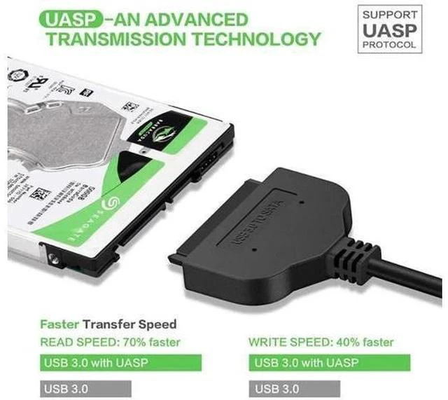 Main image of USB 3.0 to SATA III Adapter Cable for 2.5" SSD & HDD, Not Compatible with 3.5-inch Hard Drives