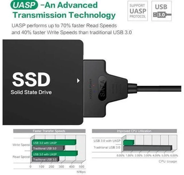 Alt view image 7 of 7 - Black USB 3.0 to 22Pin SATA Adapter Cable for 2.5 Inch HDD & SSD, UASP Supported Portable Hard Drive Converter