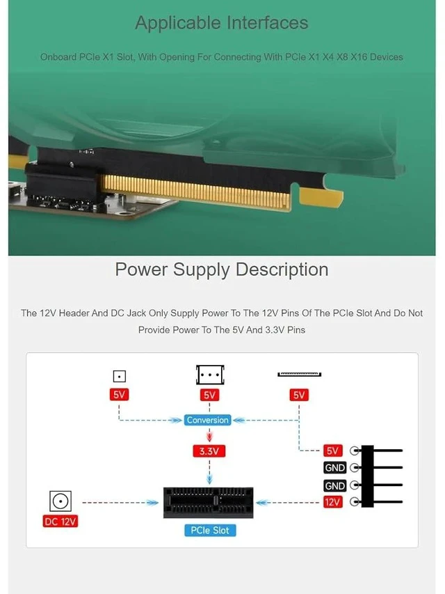 Alt view image 2 of 6 - PCIe FFC Connector to Standard PCIe x1 Slot Adapter Expansion Board (C) for Raspberry Pi,Compatible with PCIe X1, X4, X8, and X16 Interface Devices
