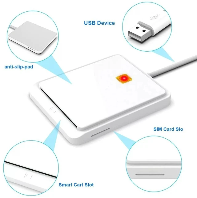 Alt view image 2 of 6 - Multi-Function Smart Card Reader Supports SIM / CAC / ID / IC Bank Cards, Tax Declaration & Memory Card Reader, Multi-OS Compatible