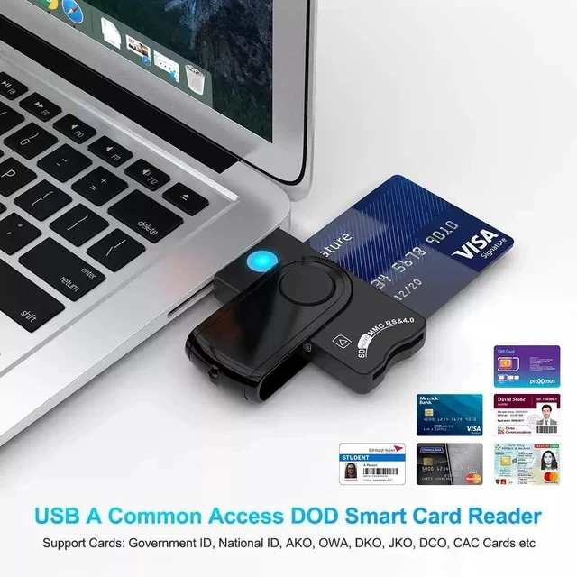 Alt view image 5 of 6 - USB 2.0 Smart Card Reader with SD/TF/SIM Slots Multi-Function Tax Declaration Reader for IC Bank Cards, National ID, CAC, ATM & Memory Cards