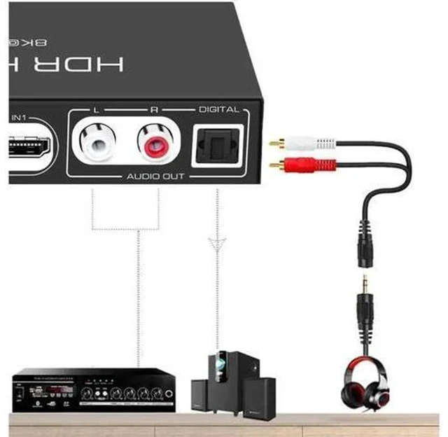 Alt view image 4 of 7 - 4 In 2 Out HDMI 2.1 8K Matrix Switch Splitter, 4×2 HDR Video Matrix with IR Remote, 8K@60Hz 4K@120Hz CEC ARC Audio Extractor, SPDIF 5.1CH + RCA Stereo L/R Output HDCP2.3