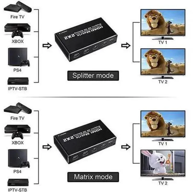 Alt view image 3 of 7 - 2x2 HDMI Matrix Switch 2 in 2 Out with IR Remote Control, HDMI 2.0b 4K@60Hz Matrix Splitter Supports HDR, HDCP1.4, 3D, 1080P, YUV 4:2:0, Model OZJ3
