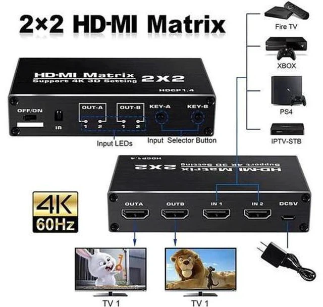 Alt view image 6 of 7 - 2x2 HDMI Matrix Switch 2 in 2 Out with IR Remote Control, HDMI 2.0b 4K@60Hz Matrix Splitter Supports HDR, HDCP1.4, 3D, 1080P, YUV 4:2:0, Model OZJ3